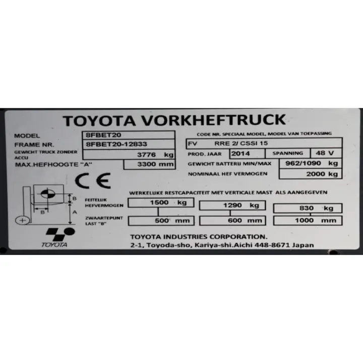 TOYOTA Forklift 2 ton - Master