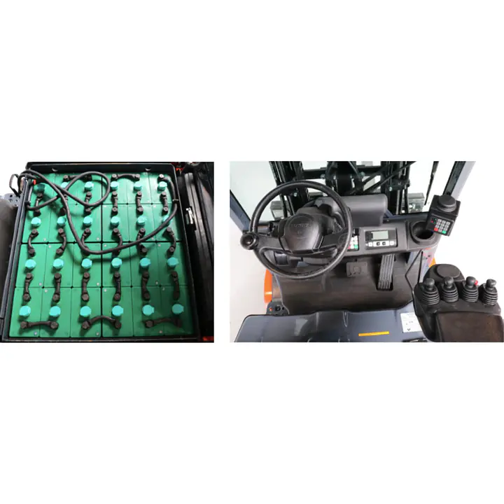 TOYOTA Forklift 2 ton - Master